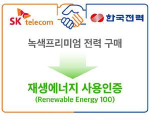현대차와 앱티브 합작사 모셔널, 일반도로에서 무인 자율주행 성공해